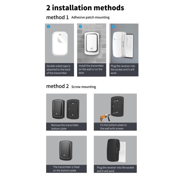 US EU UK Plug Tuya Video Doorbell Self Powered Waterproof Door Bell 150M