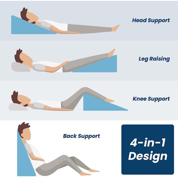 Therapeutic Cooling Wedge Pillow Memory Foam Pillow for Back Support and Leg Elevation