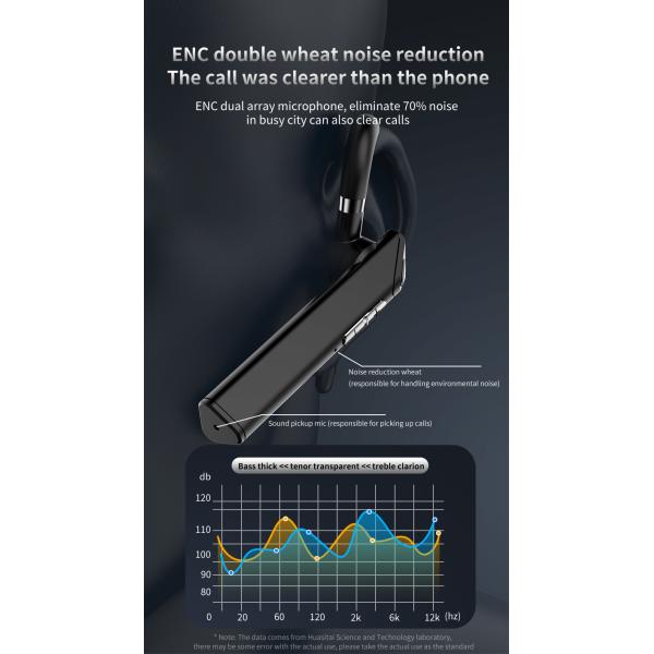 Mon Eearhook Wireless Bluetooth Earpiece Hands Free QCC Earphones For Driving Office