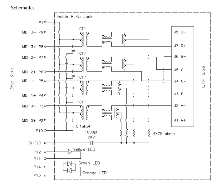 HY981141A Dual USB + RJ45 Integrated Connectors Cross LPJU5202BONL