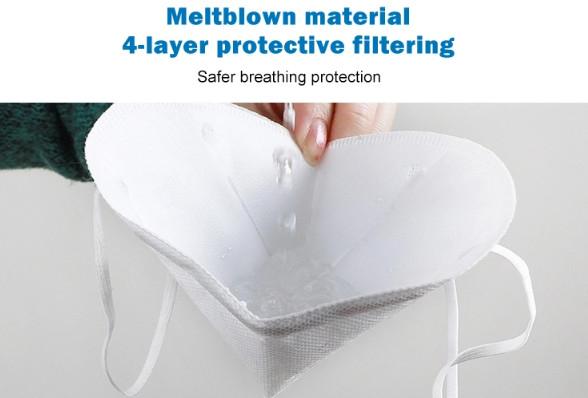 Anti Virus KN95 Filter Mask 4 Layer Earloop Style High Filtration OEM ODM Available