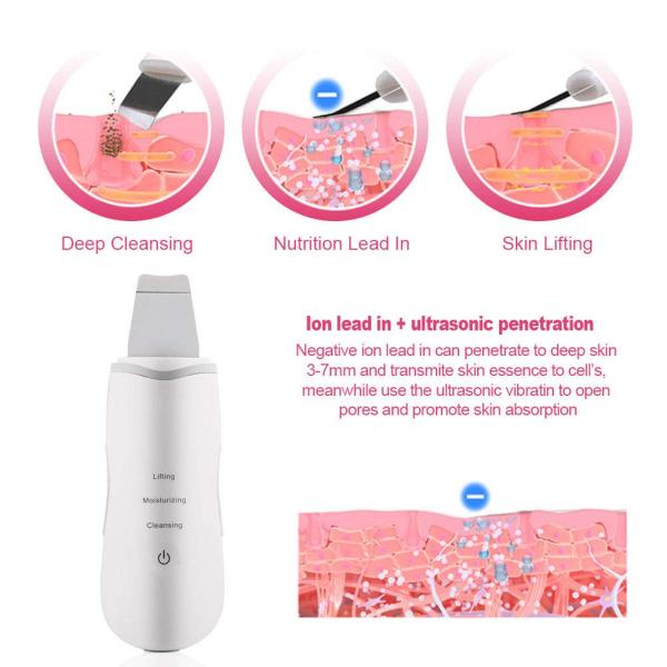 Ultrasonic Skin Scrubber Device