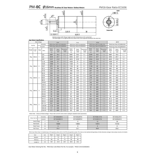 Motor de engranajes planetarios de 16 mm DC de 6V a 24V de alto par de baja velocidad 600mNm de 6.7RPM a 5687RPM Mini motor de CC personalizable