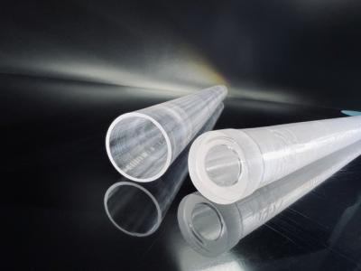 Os pares termoelétricos dados forma de Sapphire Tubes For High Temperature prendem a proteção