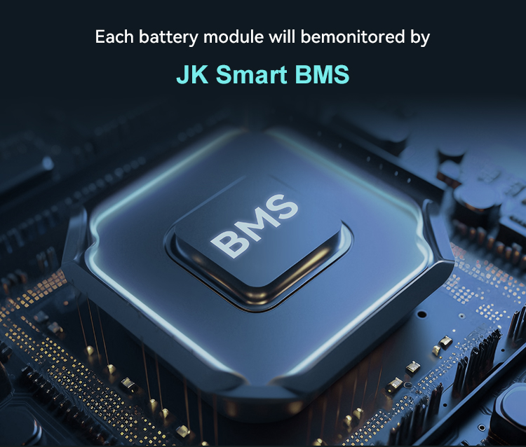 Custom High-quality 51.2V LifePo4 Battery Pack Hybrid Home Energy Storage Solutions 15kWh Solar Home Battery Manufacturer