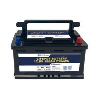 L'énergie 5000 de Bely fait un cycle des batteries Bms de 12V 180AH pour les bateaux submersibles médicaux