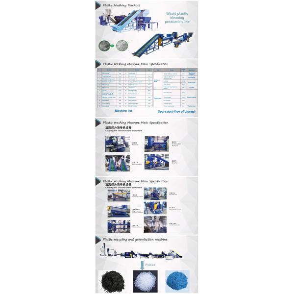 Бутылка ЛЮБИМЦА пластиковая повторно используя размер частицы 10-18мм машины 55М*8М*5М