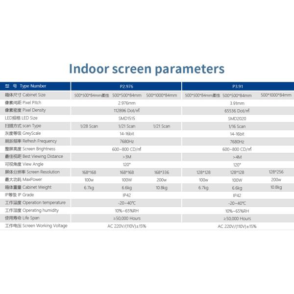 P3.91 Pantalla LED de alquiler de videojuego Pantalla LED de pantalla de 500 mm X 500 m Pared de video a todo color 500 m X 1000 m Pantalla LED de interior 7860hz Pantalla LED de alquiler