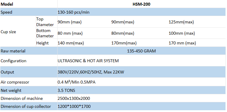 Servo Paper Cup Making Machine High Speed Automatic Cup Forming Machine Low Noise