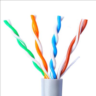 Rede Lan Cable de UTP