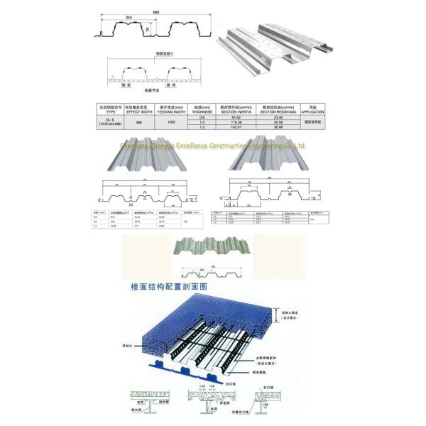 пол 600мм/688мм водоустойчивый стальной украшая лист для стальной структуры