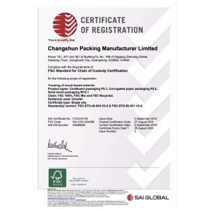 Foshan green sunny box Co.，Ltd Certifications