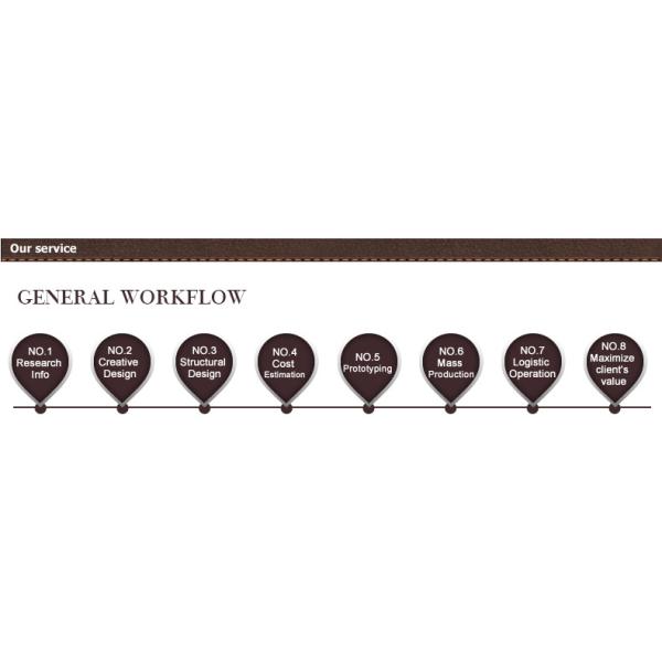 Flexible Point Of Sales Displays Stores Wooden Wine Display Rack With Wheels