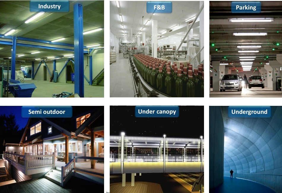 24V 220V Aluminum Alloy LED Working Lamp IP67 Waterproof Industrial LED Light Bar ONN-M9