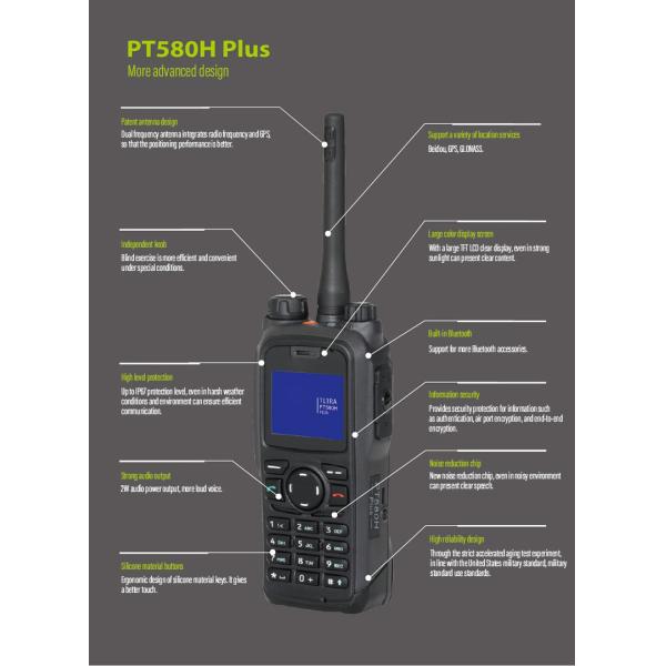 PT580H Plus Walkie Talkie Digital Cluster IP67 Impermeável GPS à prova de poeira Frequência total