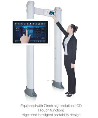 7 Inch LCD Display 33 Zones Door Frame Metal Detector