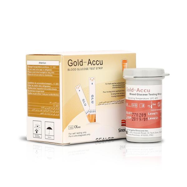 Wild Hematocrit Range Blood Blood Glucose Monitoring System Accurency Result
