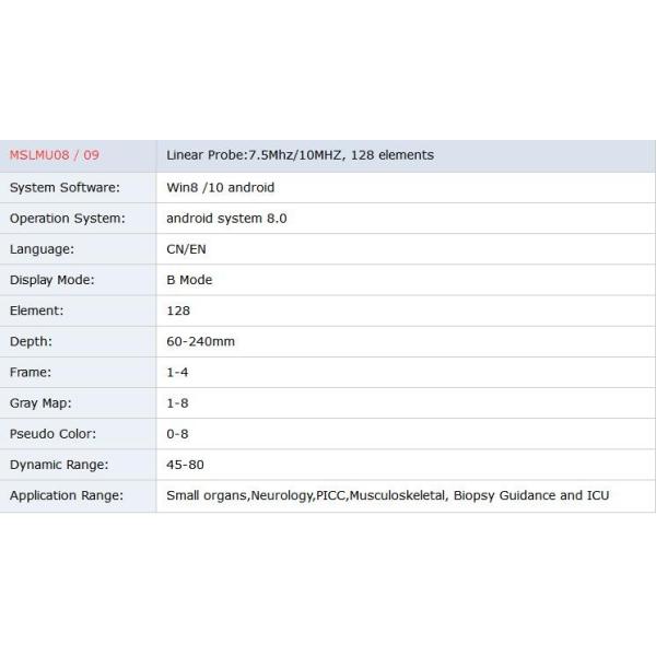 Hot Sale Smart USB Convex Medical Doppler Ultrasound Scanner Ultrasound Probe