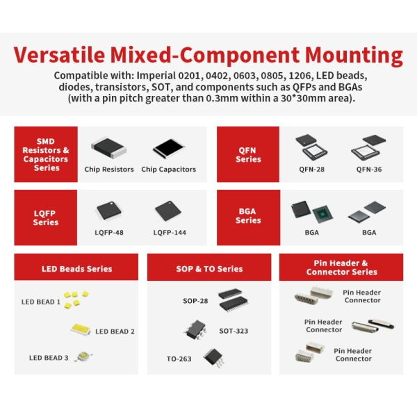 Upgrade 4-head SMD Pick And Place Machine CHM-551P Cast-iron Frame