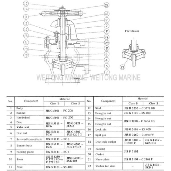 DN 50mm / 65mm / 80mm Marine Valve / Cast Iron 10K Angle Valve JIS F 7308