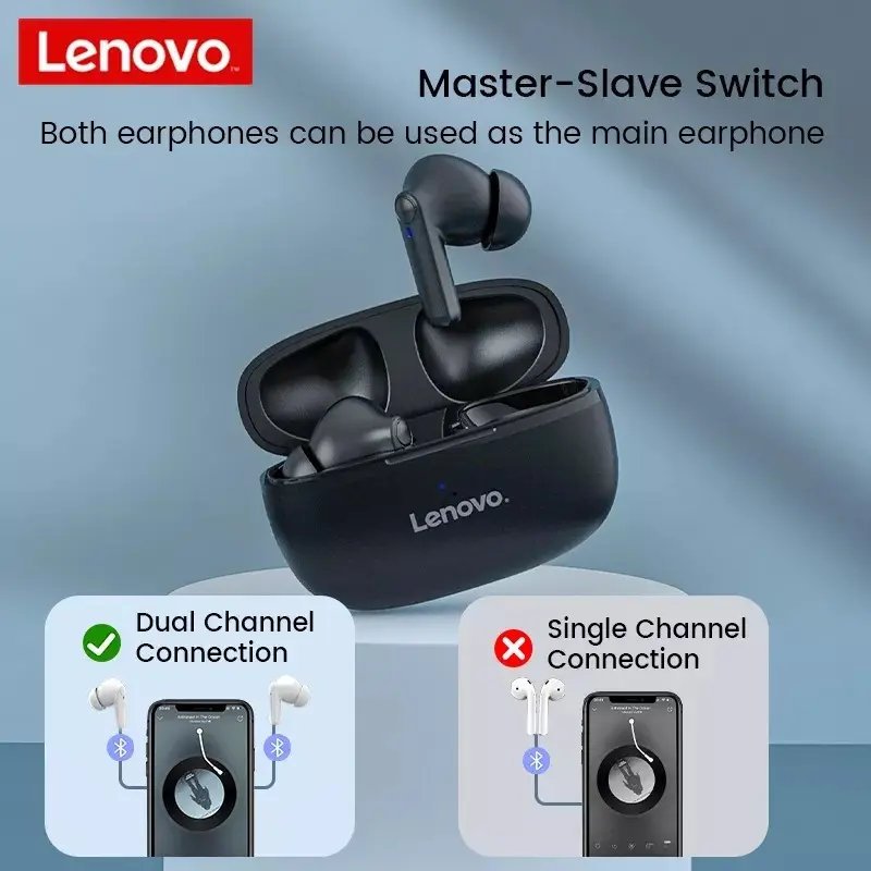HT05 Lenovo TWS Wireless Earbuds Voice Assistant Lenovo Tws Earphone