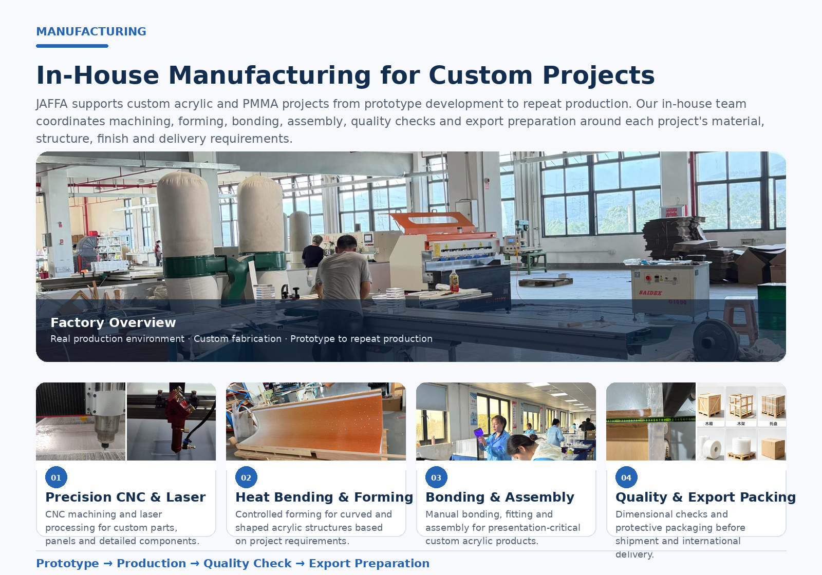 JAFFA Plastics (Shanghai) Co., Ltd.