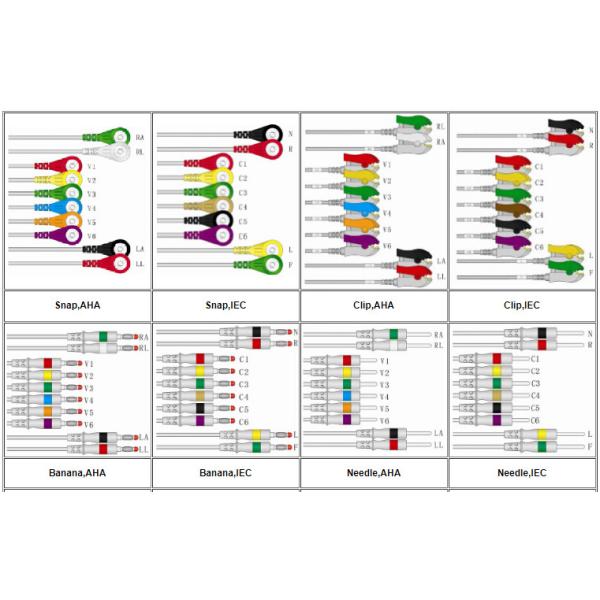 Провод руководства 3.6m EKG Pin 10 Kenz 16 с концом 63050074 банана 63050075 PC-104