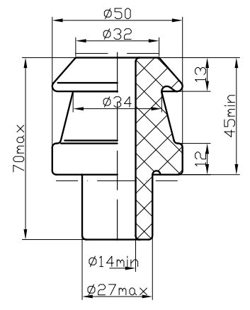 Линия изолятор DIN стандартная 1KV DT1-250A электрическая