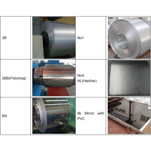 1/2 трудная диаграмма 301 твердости нержавеющей стали 301 катушки нержавеющей стали