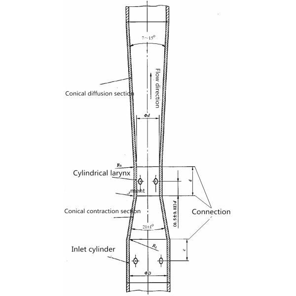 Mixed Flow Tank Cleaning Venturi Mixing Nozzle For Electrophoresis