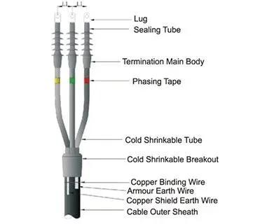 Cold Shrink Termination Terminal Head 4 Core 15kv High Low Voltage Indoor Outdoor Accessories