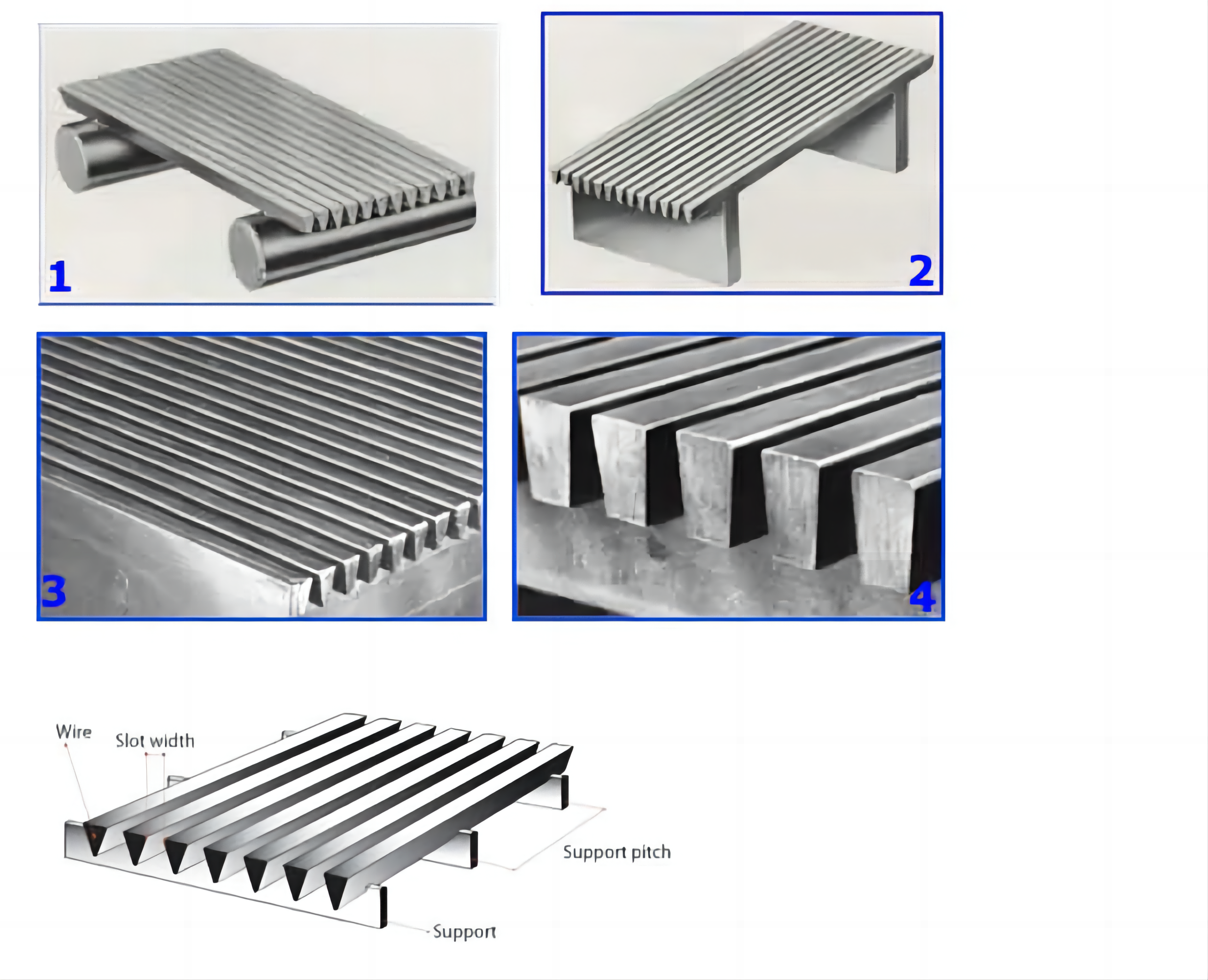 High structural strength Johnson wedge wire screen pipe filtering slot inner for filter water