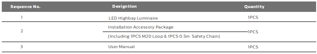 HB4H DIP Switchable Power and 3CCT UFO LED High Bay Light 200W 170LPW with Ready for Sensor (PIR or Micorwave Sensor with Daylight Sensor Piiority)