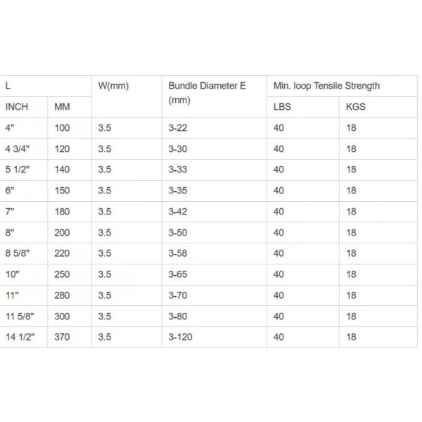 Собственная личность запирая связи кабеля нейлона 66/связи застежка-молнии/обручи связи