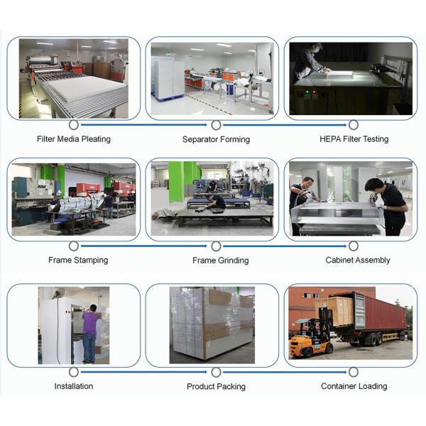 Чистая комната ISO 5 Вертикальный ламинарный поток Чистая скамейка Лабораторный рабочий стол