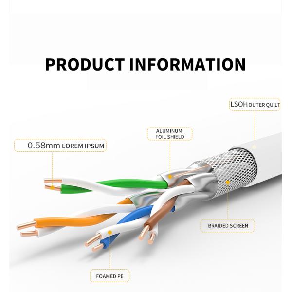 KICO Round CAT7 Sstp Patch Cord Cable CAT 7 Shielded Network Cables Lan Cable Network Cable