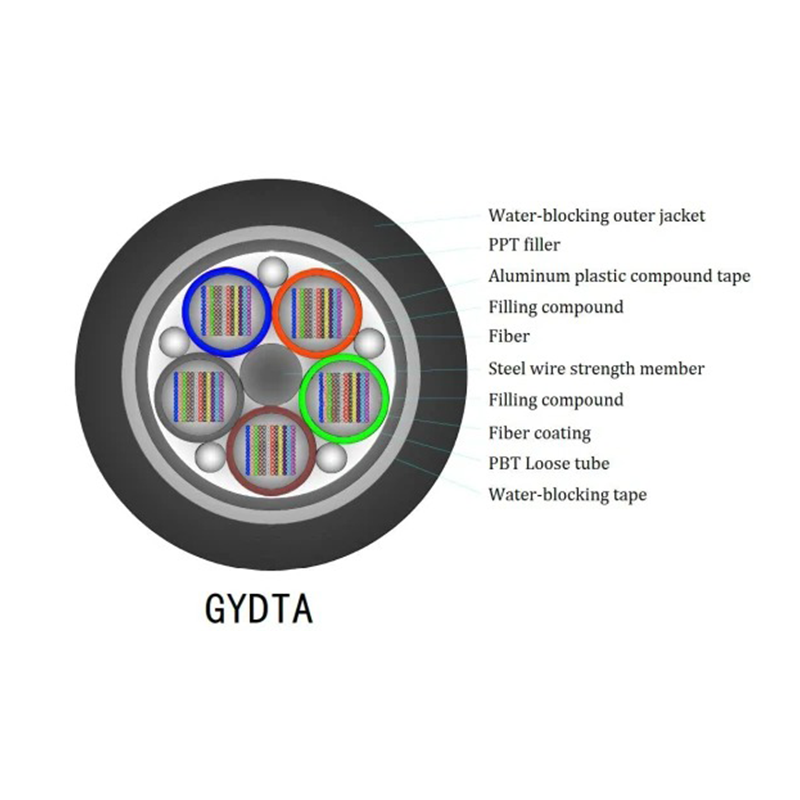PE Sheath Stranded Layer Armored Ribbon Fiber Cable GYDTA 24 Core -384 Core