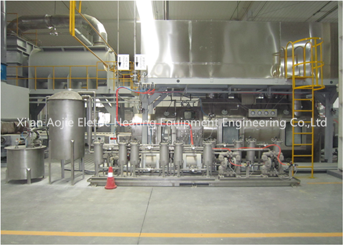 Gas - Electric Hybrid Aluminium Brazing Furnace Refractory Material CE Certificate