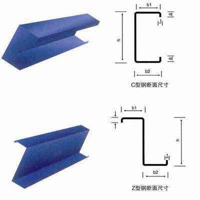 1.9mm 15kw 14 Roller Stations Purlin Roll Forming Machine