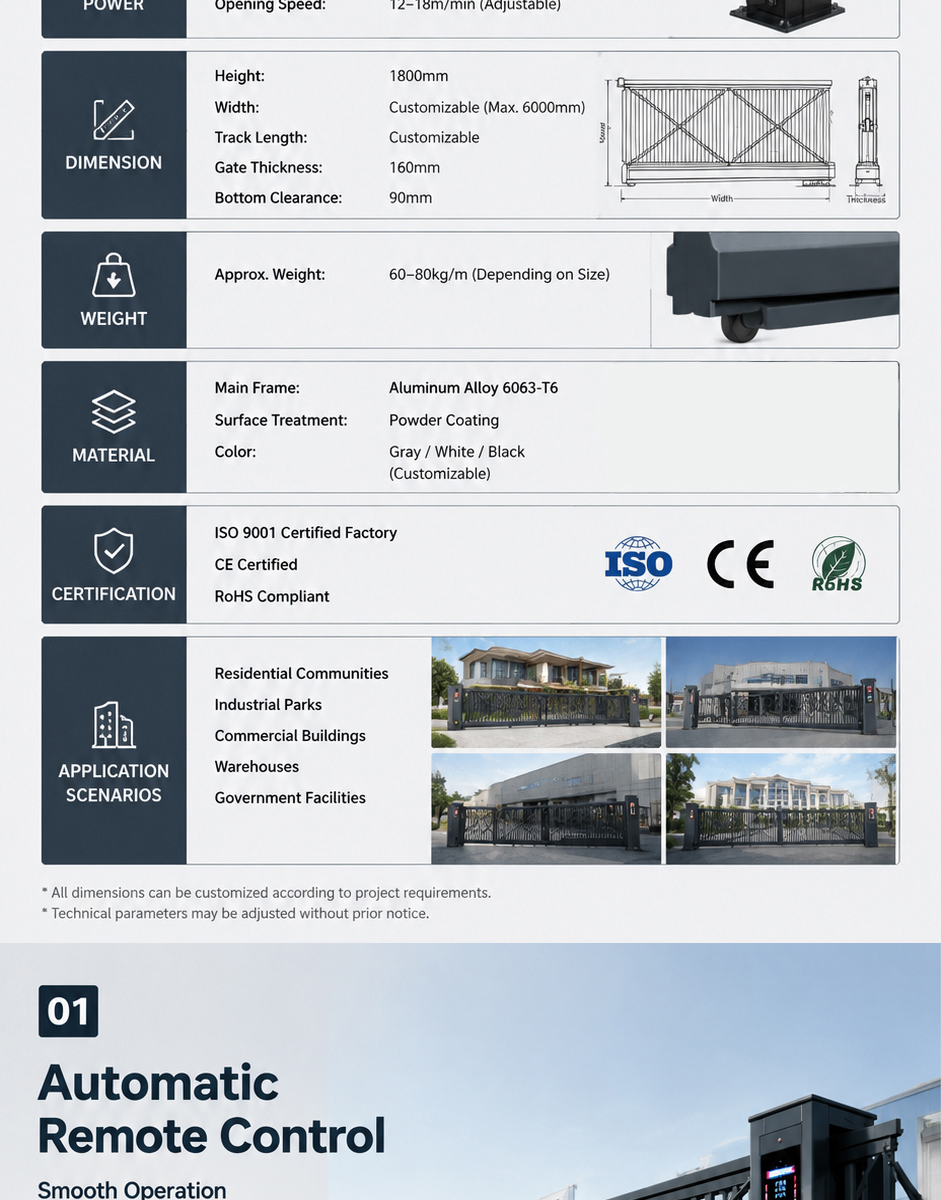 Outdoor Aluminum Electric Suspended Gate Automatic Sliding Style Environmentally Friendly for Entry Apartment Hotel Mall Use