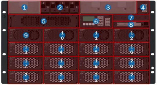 Robust Outdoor Power Cabinet designed for harsh environments providing protection and cooling for telecommunication systems