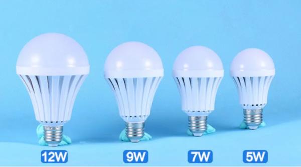 5W 7W 9W 12W E27 B22 Battery Outdoor Camping SKD Parts Portable Intelligent Emergency Rechargeable LED Bulb,LED Lamp,LED