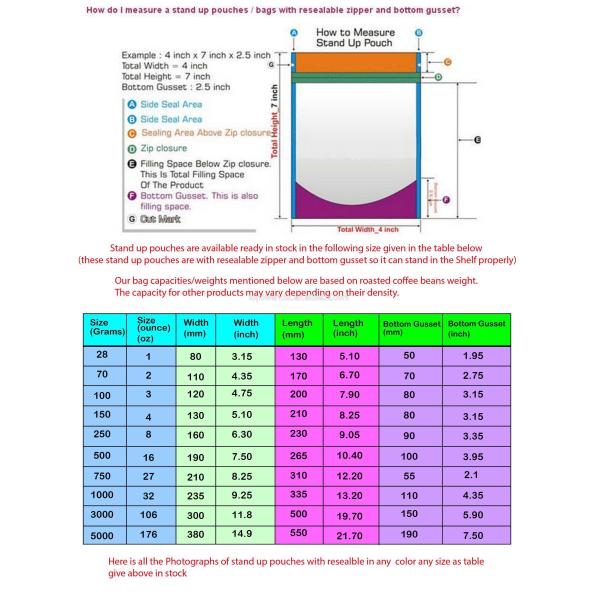 3.5г изготовленный на заказ Мылар кладет алюминиевую фольгу в мешки упаковывая для засорителей/травяных/таблеток