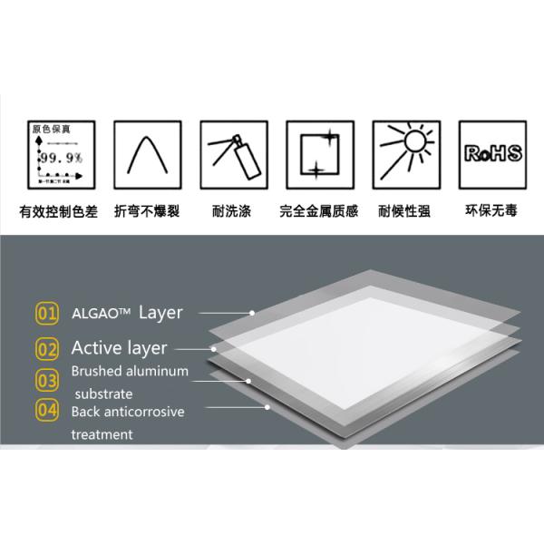 New 1116/5052 Silver Short Grain Anodized Brushed Aluminum Plate