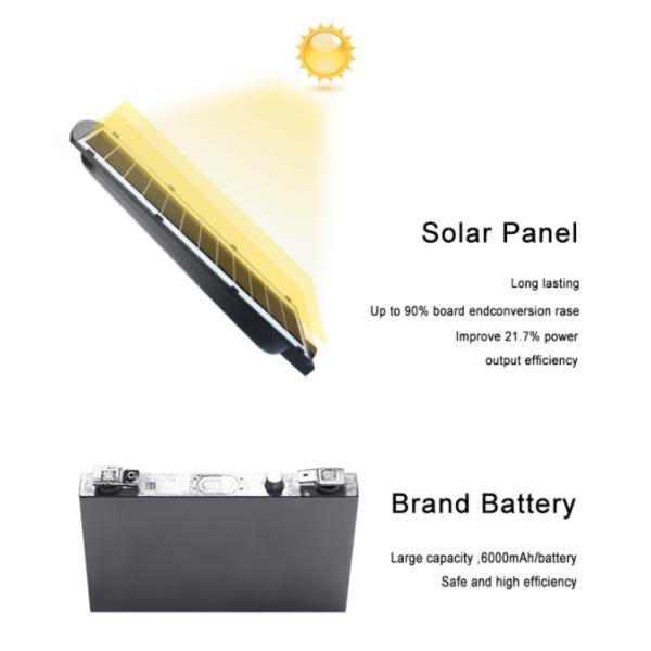 16WH 6hrs Charging PIR Solar Lights Outdoor All In One 600Lm