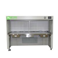 Espaço limpo horizontal Bancos de fluxo laminar Iluminação LED portátil