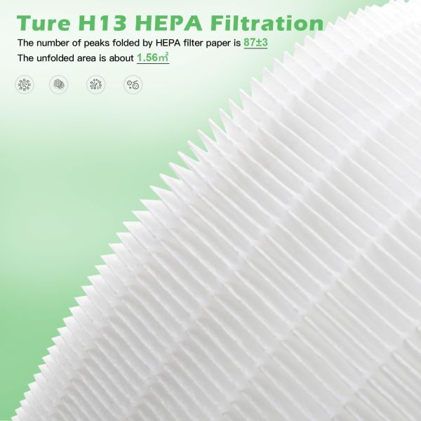 Custom H13 HEPA Air Filter with 0.3um Filtration for Home Hotel and Commercial Air Purifiers