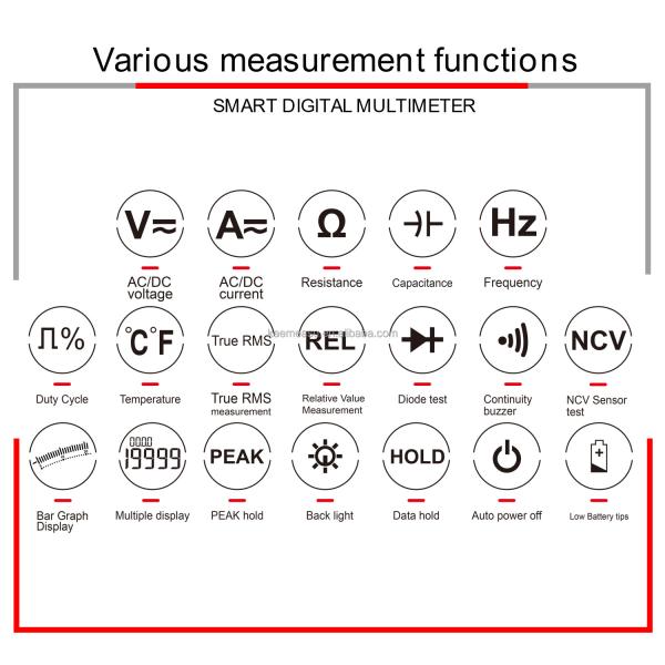 04A New upgrade Anti burn 20000 Counts Bar Graph Display High Accuracy Electric Digital Multimeters
