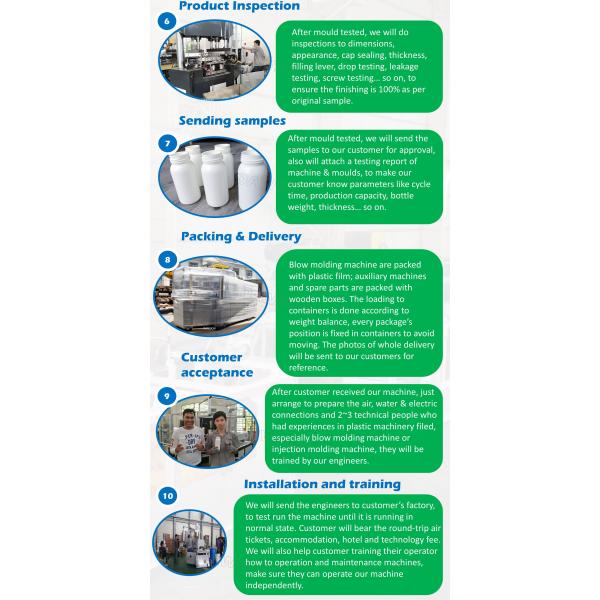 Пластмасса геля ливня машины прессформы 250ml дуновения впрыски IBM бутылки
