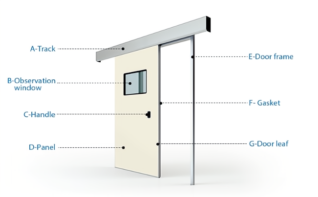 Push Pull Hospital Patient Room Door Purification Glass Stainless Steel Door Customized
